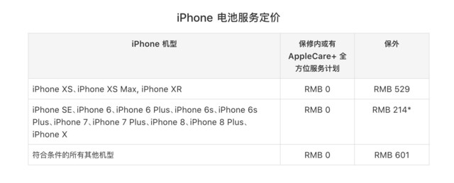 iPhone手机官方更换电池详细步骤