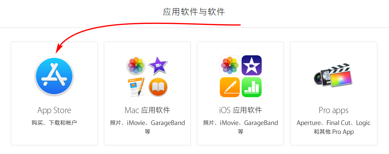 在 App Store 和 Apple Music 里购买的内容如何退款？