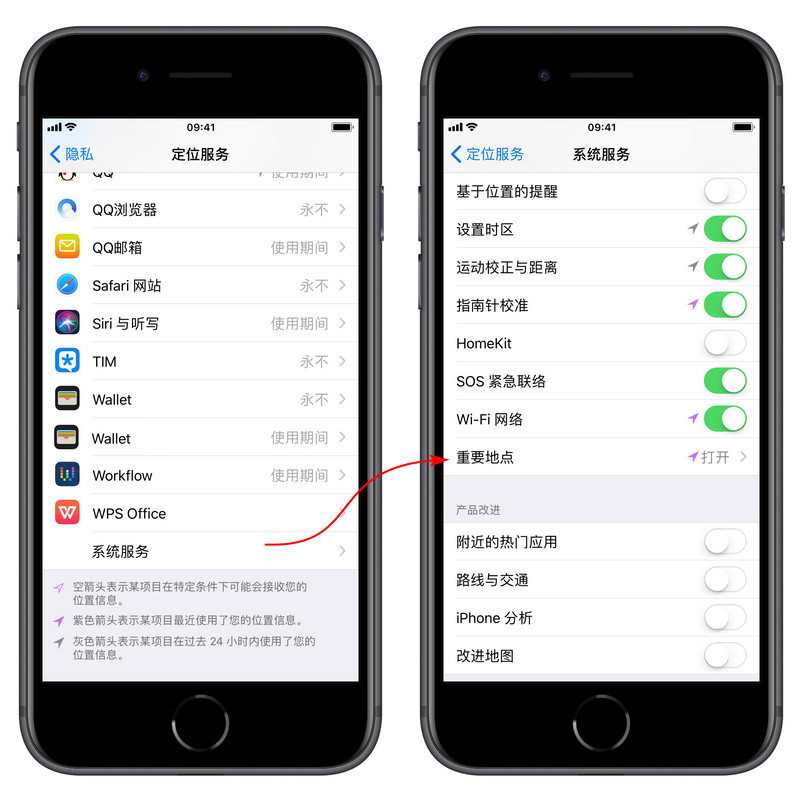 如何让 iPhone 告诉你的停车位置？